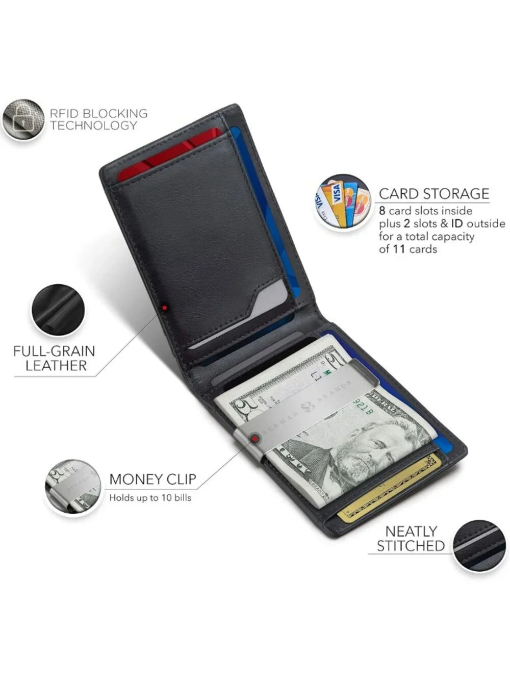 Slim RFID Blocking Money Clip Wallet for Men - Minimalist Front Pocket Card